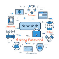 DailyStrongPasswordGenerator