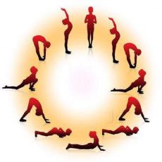Yoga School In GOA