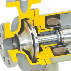 Best Chemical Pump Manufacturers