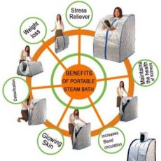 steam portable sauna is afoldable water proof steam bath tent +27655652367 .