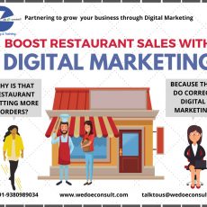 Digital Marketing For Restaurant