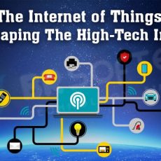 Why Choose BR Softech for Develop IoT Smart Healthcare App ? Hire App Developers