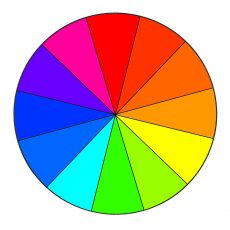Wheel Decide Maker